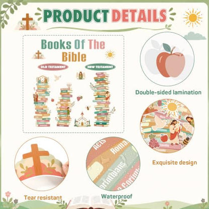 Christian Sunday School Bulletin Board Set Books of The Bible Classroom Decor Religious Bible Learning Chart Old New Testament Books Paper Cutouts for Jesus Church Classroom Chalkboard Wall Supplies