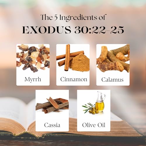 Exodus 30:22-25 Anointing Oil 1oz. Recipe from God to Moses: 500 shekels of Myrrh, 250 Each of Fragrant Cinnamon and Calamus, 500 of Cassia, and a hin of Olive Oil.