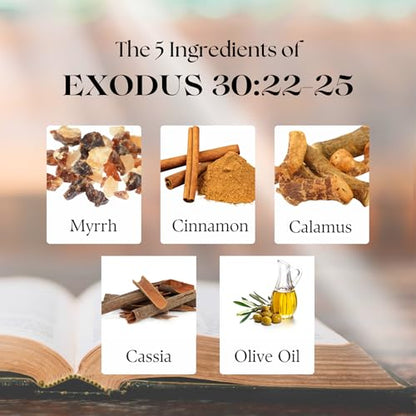 Exodus 30:22-25 Anointing Oil 1oz. Recipe from God to Moses: 500 shekels of Myrrh, 250 Each of Fragrant Cinnamon and Calamus, 500 of Cassia, and a hin of Olive Oil.