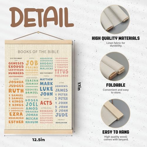 Boat Wades Books Of The Bible Poster Hanging Art,Christian Homeschool Art,Bible Books Poster Hanger Frame,Scripture Class Decor for Learning,Christian Educational Wall Art Decor for Church Preschool,12x16 - size: 16"L x 12"W