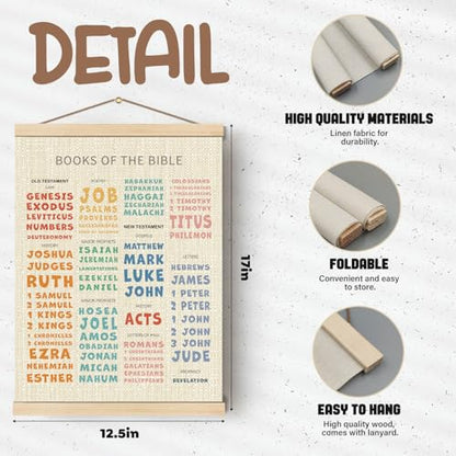 Boat Wades Books Of The Bible Poster Hanging Art,Christian Homeschool Art,Bible Books Poster Hanger Frame,Scripture Class Decor for Learning,Christian Educational Wall Art Decor for Church Preschool,12x16 - size: 16"L x 12"W
