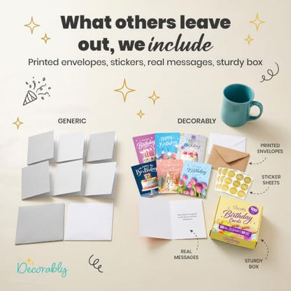 Decorably 100 Assorted 4x6in Happy Birthday Cards Bulk with Envelopes