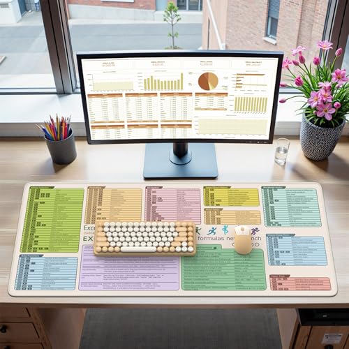 iCasso Excell Cheat Sheet Desk Mat, Excel Mouse Pad Shortcuts - color: Beige