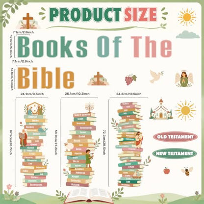 Christian Sunday School Bulletin Board Set Books of The Bible Classroom Decor Religious Bible Learning Chart Old New Testament Books Paper Cutouts for Jesus Church Classroom Chalkboard Wall Supplies