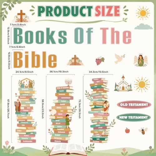 Christian Sunday School Bulletin Board Set Books of The Bible Classroom Decor Religious Bible Learning Chart Old New Testament Books Paper Cutouts for Jesus Church Classroom Chalkboard Wall Supplies