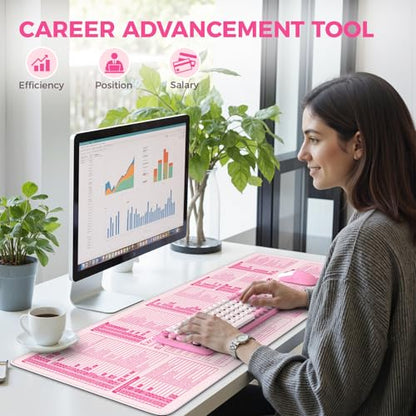 iCasso Pink Excel Cheat Sheet Desk Mat with Excel for Dummies - color: Pink