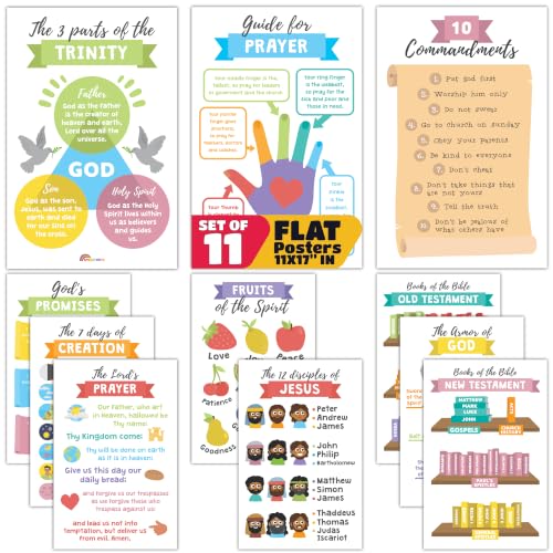 Sproutbrite 12 Pack 12'' x 16'' Educational Sunday School Posters - color: Sunday School Poster