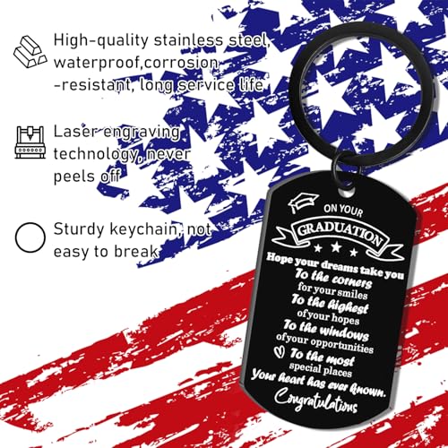 AXEN Christian Gifts for Men, Religious Keychain with Bible Verse Scripture for Dad, Son, Brother, Boyfriend - color: Graduation
