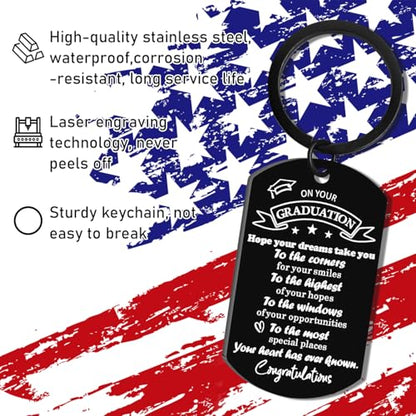 AXEN Christian Gifts for Men, Religious Keychain with Bible Verse Scripture for Dad, Son, Brother, Boyfriend - color: Graduation