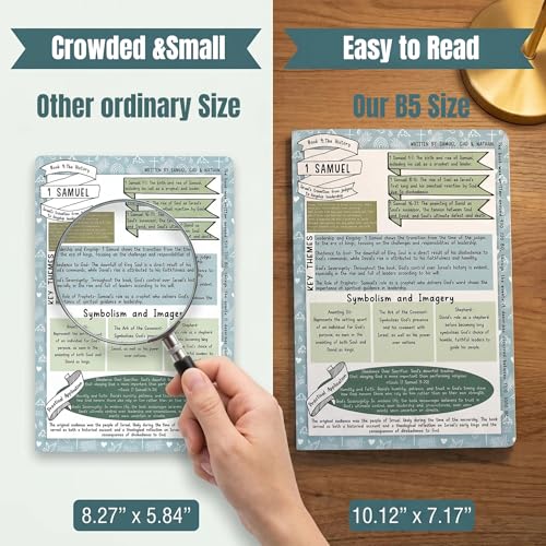 66-Page Bible Study Guide for Women, 6.9 x 9.8 In Devotional Journal