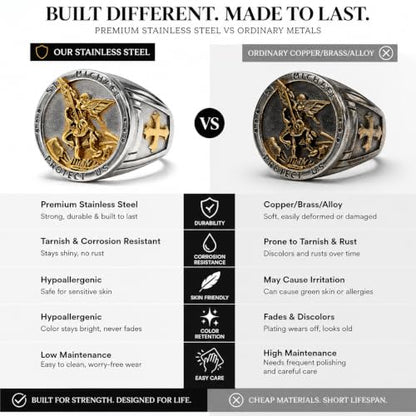 Mens St Michael Ring Stainless Steel Two Tone Archangel Saint Michael Protect Us Cross Signet Ring, Heavy Vintage Religious Biker Amulet Jewelry for Men Police Military
