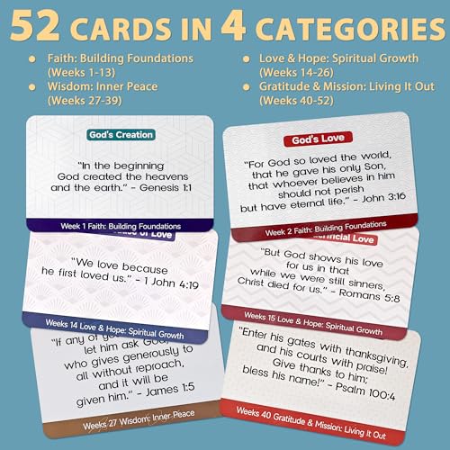 52-Week Bible Memory Verse Flash Cards-Weekly Scripture Cards (ESV), Prayer Cards for Individual or Group Bible Study- Contain Engaging Questions, Bible References, Prayer Prompts