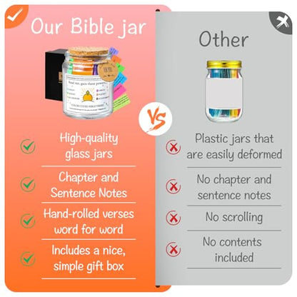 Bible Verse Jar,Christmas Gift Inspirational Scripture Prayer Cards for Hope & Emotions (Birthday for Women, Graduation) Christian Faith-Based Xmas Gift for Her, Women, Graduates - style: C