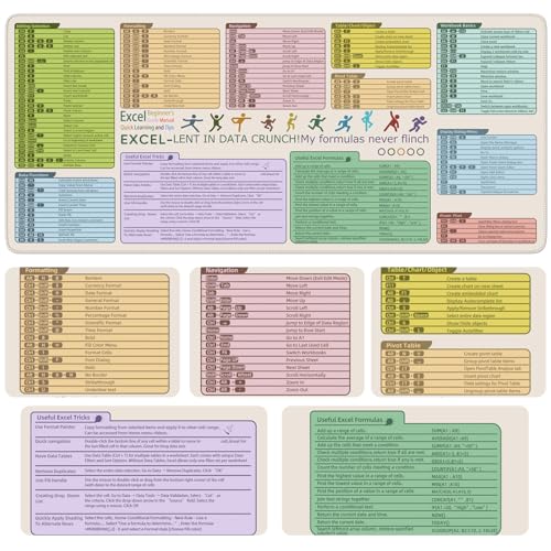 iCasso Excell Cheat Sheet Desk Mat, Excel Mouse Pad Shortcuts - color: Beige
