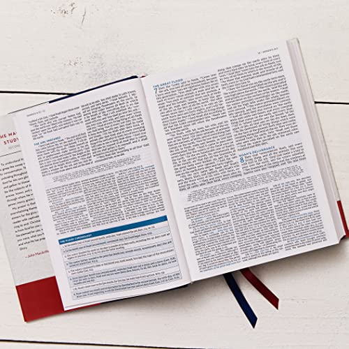 NKJV, MacArthur Study Bible, Blue Cloth over Board, Comfort Print: Unleashing God's Truth One Verse at a Time (Holy Bible, New King James Version)