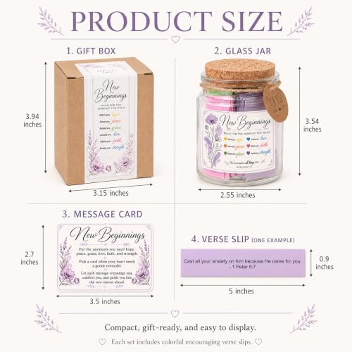 New Beginnings Bible Verse Jar, New Beginnings Gifts for Women, Coworker, Friends - color: Bible jar for new beginning