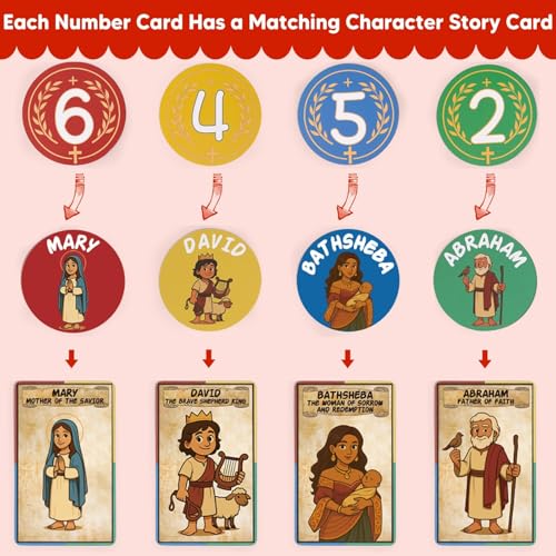 Garybank Bible Game for Kids - Make 10 Game with Bible Character Learning