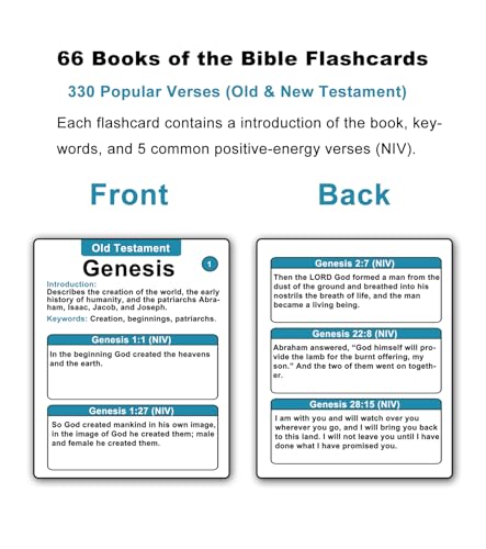 Bible 66 Books Flash Cards: 330 Popular Verses & Essential Information About Each Book