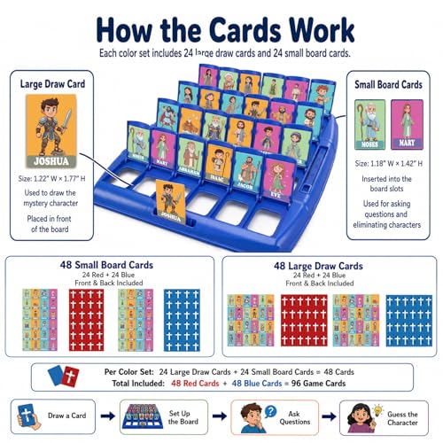 Bible Character Mystery Game,Guessing Bible Who I Am Board Games for Kids & Families, 2 Players Logic Deduction Christian Games with 24 Holy Bible Characters Catholic Gifts
