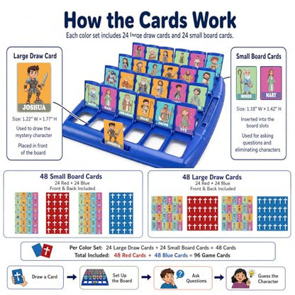 Bible Character Mystery Game,Guessing Bible Who I Am Board Games for Kids & Families, 2 Players Logic Deduction Christian Games with 24 Holy Bible Characters Catholic Gifts