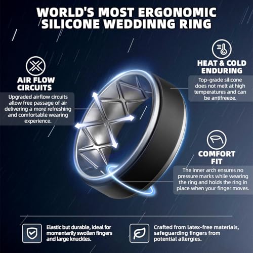 Egnaro Men's Wedding Rings 8mm Wide 2mm Thick Rubber Bands, Breathable and Flexible Step Edge Ring, Variety Multipack 1-7 For Gym Workout Travel Daily Wear - color: SETA-Black Black,Dark Silver Black,Black Dark Silver,Bronze Black, size: 15.5-16