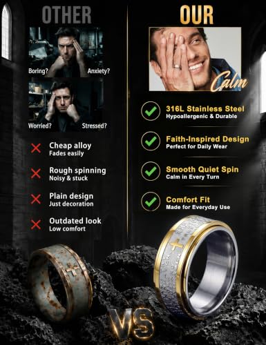 IRONBOX Stainless Steel Fidget Ring for Men Women Lord's Prayer Cross Ring - color: Gold