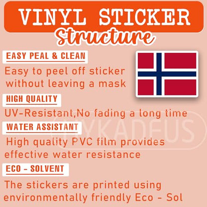 (3Pcs) Norway Flag Stickers – Norwegian National Flag Vinyl Decals - color: Norway
