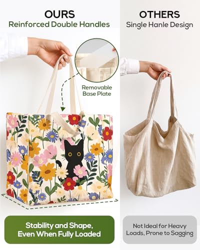 Miss Adola Extra Large Canvas Grocery Tote Bag - color: Cat Flowers