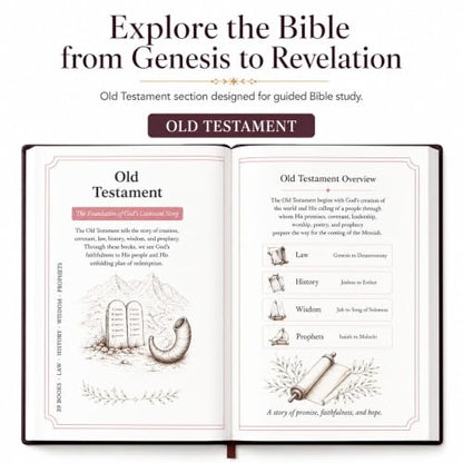 66-Page Bible Study Guides and Devotional Journal with Daily Scripture Quotes, Prayer Prompts, Cross-References, and Reflection Guides - A Comprehensive Year-Long Plan and Christian Gift