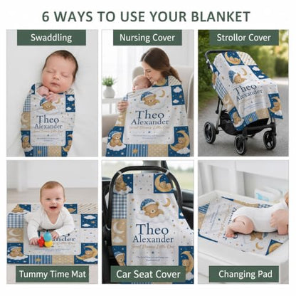Personalized Teddy Bear Moon Baby Blanket, Custom Baby Name Blanket - color: Blue #4