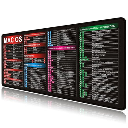 MAC OS Shortcut Key Mouse Pad-Cheat Sheet Desk Mat Large Gaming Mouse Pads - color: Black&macos
