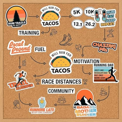 Running Stickers 34 Pack for Water Bottle, Laptop, Marathon and Track - style: Modern