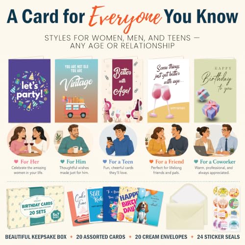 5x7 Inch, 20 Pack Assorted Happy Birthday Cards Bulk Boxed Set