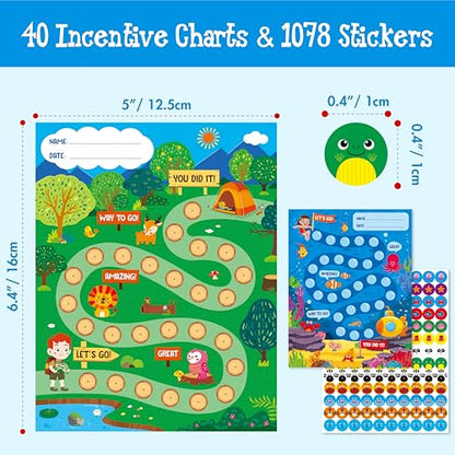 40 Pack Incentive Chart, 2 Adorable Designs with 1078 Stickers, Classroom Family Reward Chart System for Kids Homework Assignments, Attendance, Good Behavior, Chores, Potty Training Progress - style: Forest and Ocean