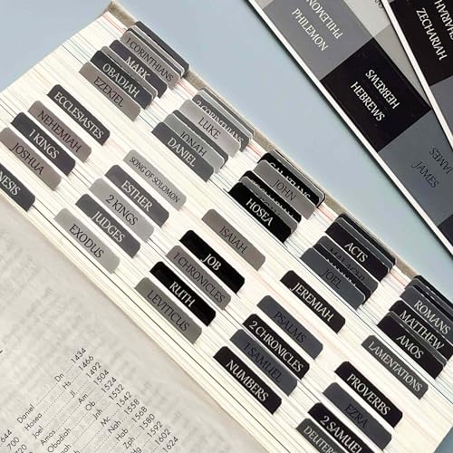 Thinkor Reposition Laminated Bible Tabs, Large Print Stickers, Easy to Read and Apply Bible Tabs for Women and Man (Gray Blue) - color: Gray Blue