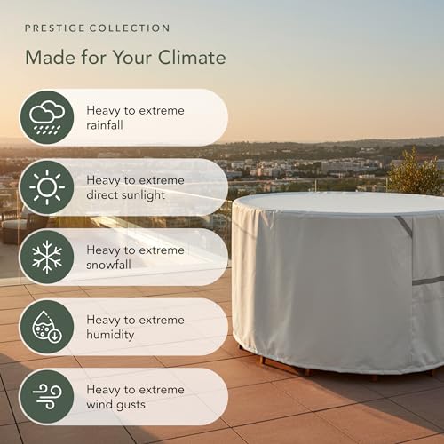 Covermates Prestige Round Dining Table Cover, 72D x 30H Stone - color: Prestige Stone Heavy Duty Fade Resistant Polyester, size: Round 72DIAMETER x 30H