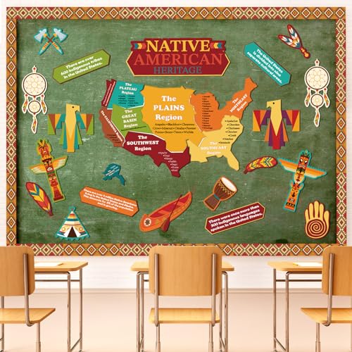 Sayglossy Native American Heritage Month Cutouts for Classroom Wall Decor - style: Native American