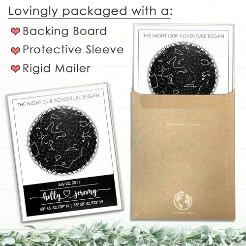 Custom Star Map Art Print - Fully Personalized (Your Details, Size, Color, Framing) | Romantic Gift Husband | Paper Anniversary | Special Ocassions Gift (e.g. Wedding, Birthday, etc) - color: Black & White, size: 11x14, style: Accent