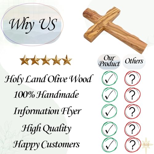 Wall Cross, Wooden Crosses from Bethlehem, Holy Land. Olive Wood Crucifix. Hanging Home Decor. Religious Gift for Godparents, Grandchildren, Kids Room Cross, New House, Christmas and Easter Gifts, - size: 4.5"L x 3"W