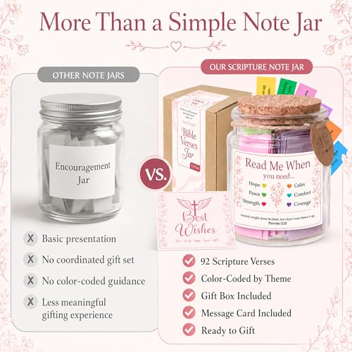 Bible Verses Jar for Women, 92 Bible Verses Read Me When You Need, Christian Gifts for Women, Friends, Mom, Sister, Daughter - color: Read This When Bible Verses Jar