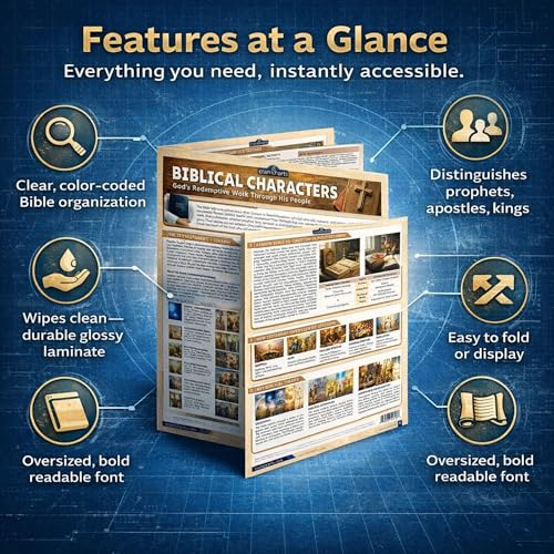 Cramcharts Bible Characters Guide | Old & New Testament Study Chart Set