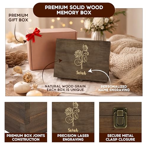Personalized Birth Flower Memory Box, Birthday Gift for Girls & Teens - style: 7. Birth Flower