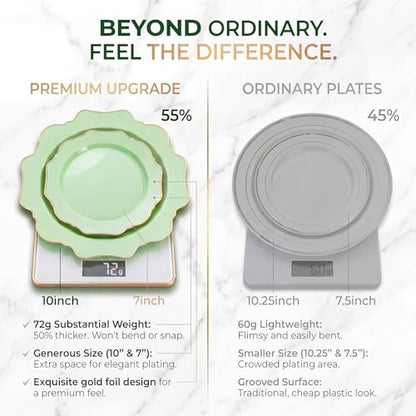 WDF 175Pcs Sage Green Plastic Plates With Gold Rim - Disposable Sage Green Plates 25guest Disposable Dinnerware Ideal for Party/Wedding/Holidays - color: Sage Green, size: 175 pieces