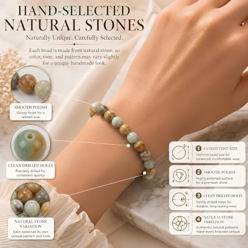 Cherry Tree Collection 100PCS 6mm Amazonite Multi Round Bead Craft Kit - color: amazonite multi, size: 6mm