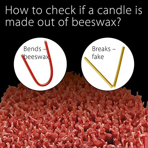 Danilovo Thin Taper Beeswax Candles - Honey-Scented, Decorative Candles Ideal for Birthday Decoration or Church Prayers - Red Drip Free, Tall & Smokeless Pack of 50 pcs, 6.5 x 0.2 inch - size: 6.5 in