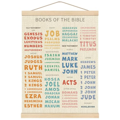 Boat Wades Bible Books Wooden Poster Hangers,Books of the Bible Poster Hanger Frame,Homeschool Decor,Christian Educational Verses Hanging Frames Decor for Christian Church Preschool Classroom16x24 - size: 24"L x 16"W