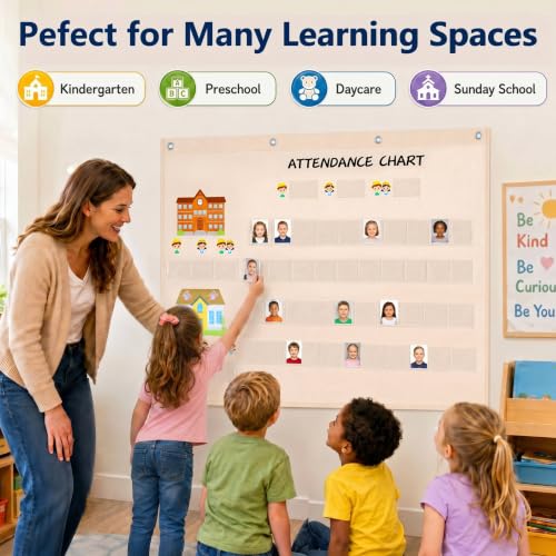 Spiareal Attendance Pocket Chart for Classroom Management Helping Hands Pocket Chart with Count Heads 40 Pockets for Preschool Sunday School Kindergarten Homeschool Daycare Teacher