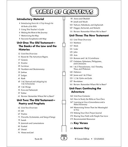 Carson Dellosa Route 66: The 66 Books of the Bible for Kids—Grades 2-5 Bible Stories for Children With Arts and Crafts, Puzzles, Group Activities (192 pgs)