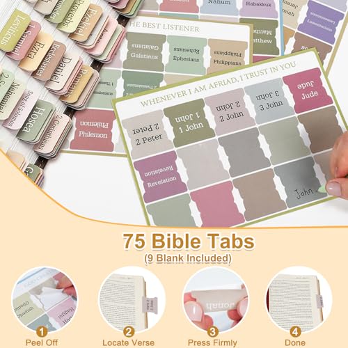 Sysmie Bible Study & Journaling Kit for Women: No-Bleed Highlighters, Pens & A5 Notebooks with Tabs – Christian Gifts for Beginners, Students & Church Groups
