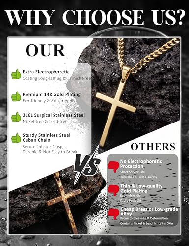 LOYALLOOK Cross Necklace for Men Women Silver Gold Black Mens Necklaces - style: Bible 3:1